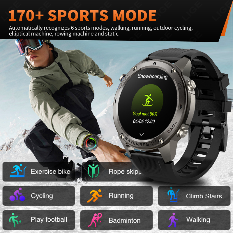 Nuovo Smartwatch GPS Ultra Mil - Smartwatch Military Watches For Men recensione e prezzo