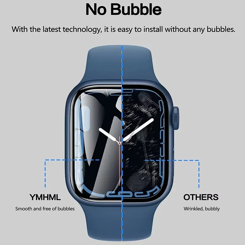 Pellicola protettiva per scher - Iwatch Smartwatch Series 7 recensione e prezzo