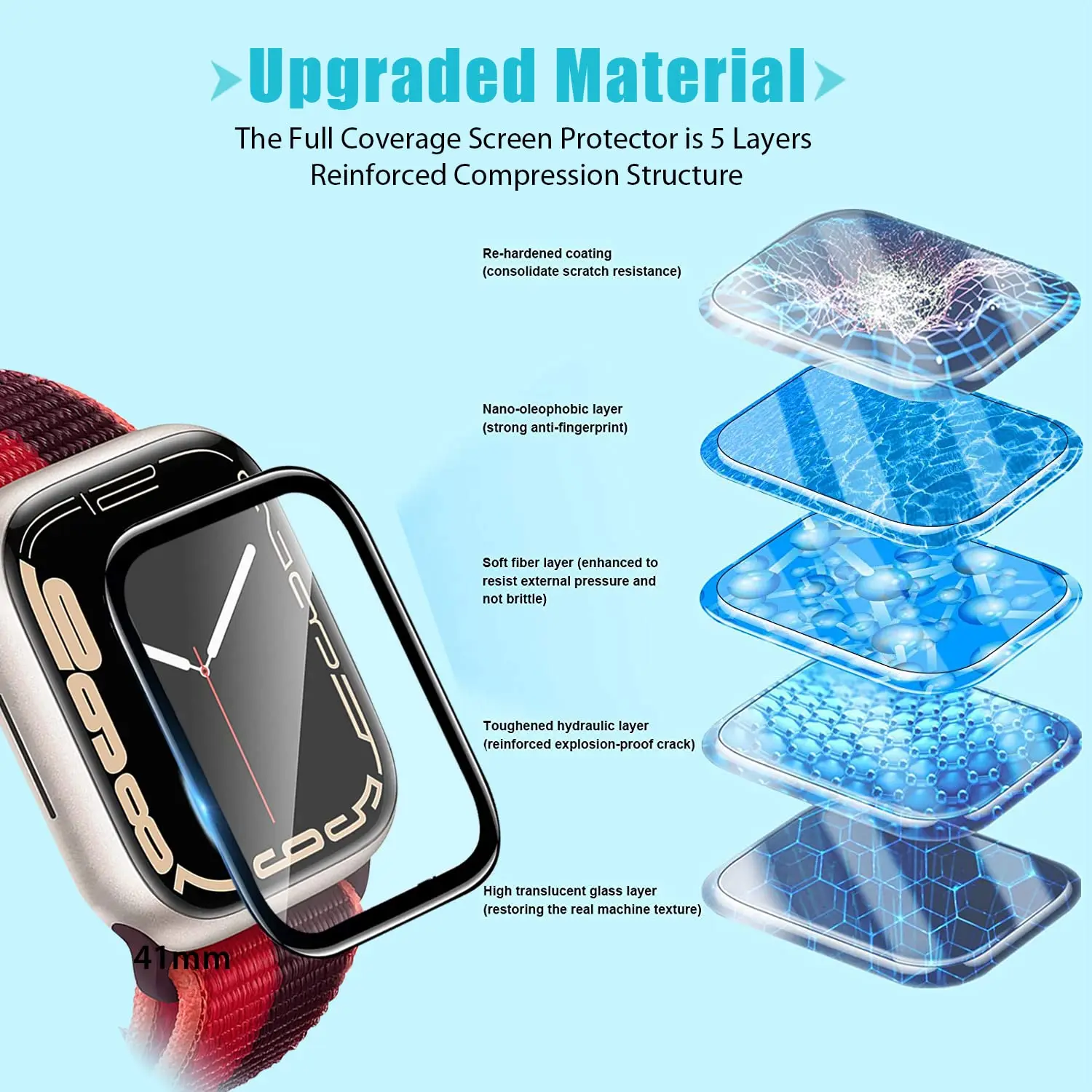 Vetro temperato 3D per cinturi - Iwatch Smartwatch Series 7 recensione e prezzo