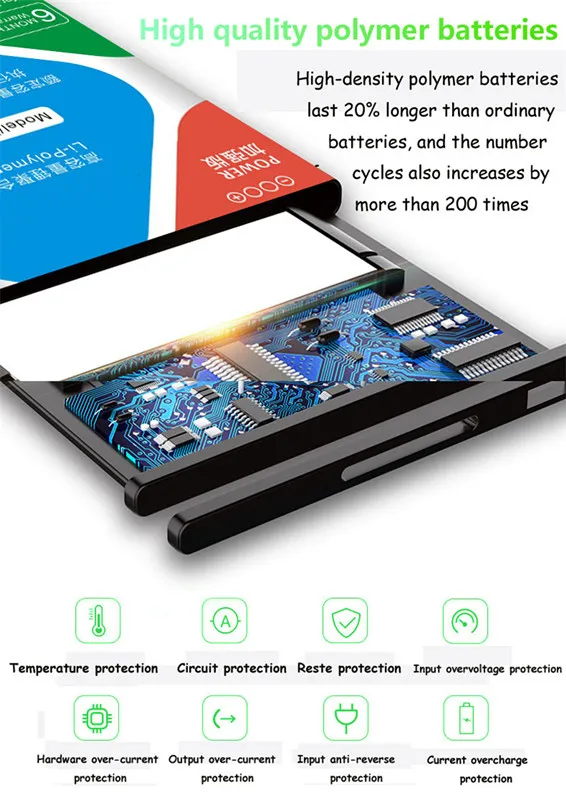 Nuovo telefono EB-BR810ABU Bat - Watch R815 recensione e prezzo
