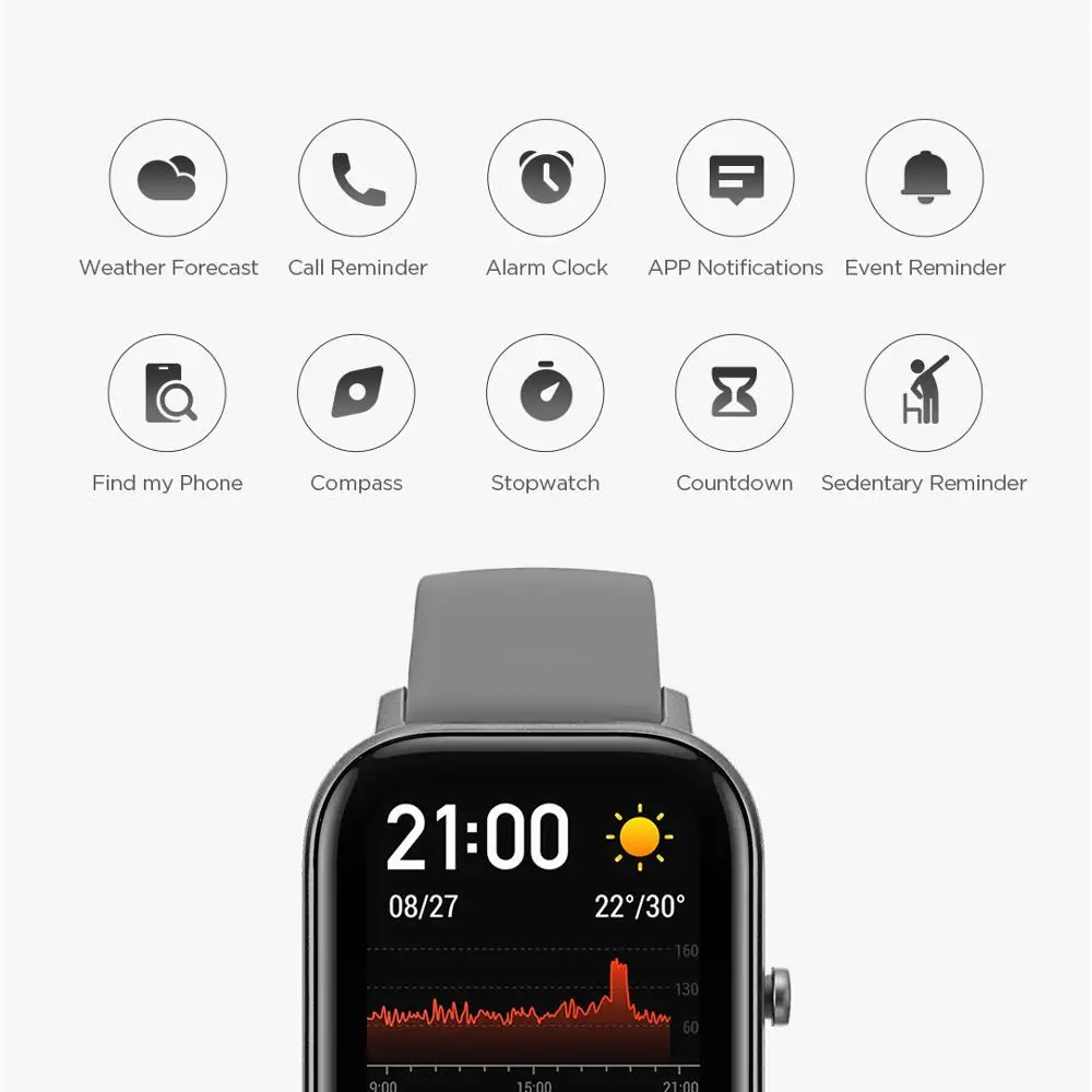 Smartwatch Amazfit GTS per Uom - Smartwatch Refurbished Watches recensione e prezzo